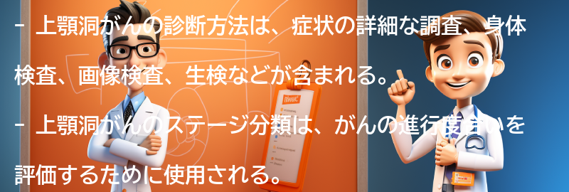 上顎洞がんの診断方法とステージ分類の要点まとめ