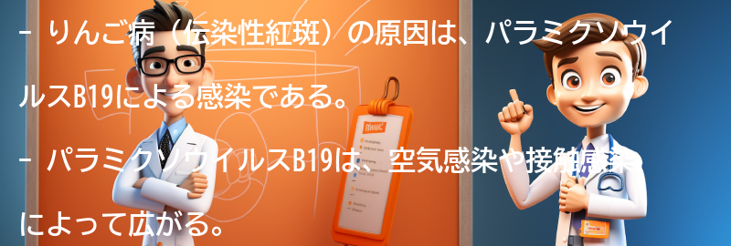 りんご病の原因とは？の要点まとめ