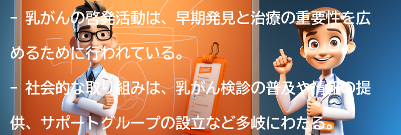 乳がんの啓発活動と社会的な取り組みの要点まとめ