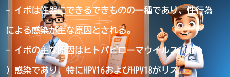 イボとは何か？の要点まとめ