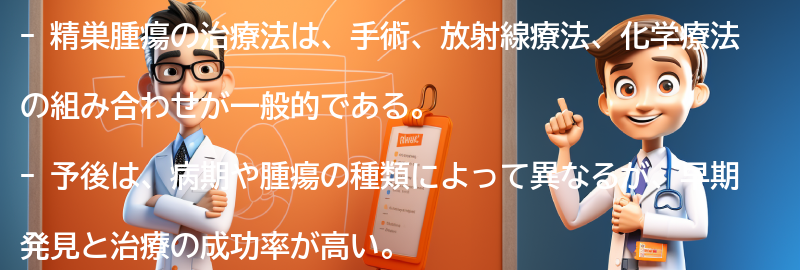 精巣腫瘍の治療法と予後の要点まとめ