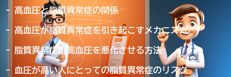 血圧が高い人にとっての脂質異常症のリスクとは？の要点まとめ