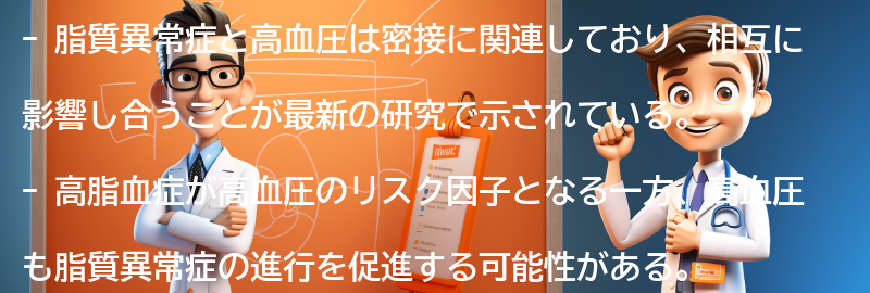 脂質異常症と高血圧の関係についての最新研究の要点まとめ