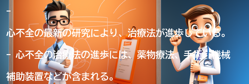 心不全に関する最新の研究と治療法の進歩の要点まとめ