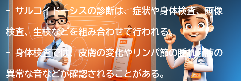 サルコイドーシスの診断方法の要点まとめ