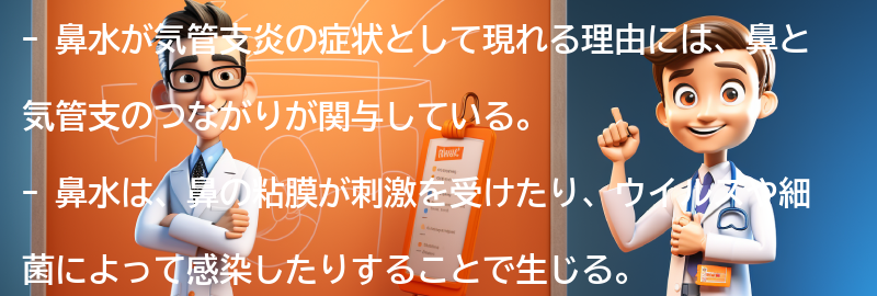 鼻水が気管支炎の症状として現れる理由の要点まとめ