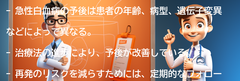 急性白血病の予後と再発のリスクについての要点まとめ