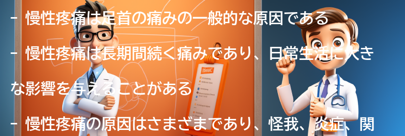 慢性疼痛とは何か？の要点まとめ