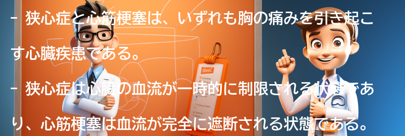 狭心症と心筋梗塞の違いは何ですか？の要点まとめ