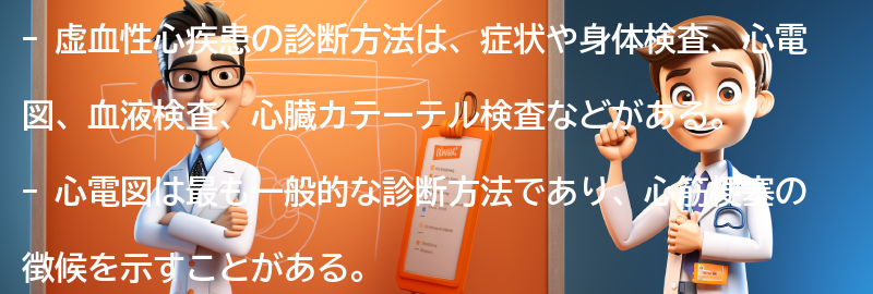 虚血性心疾患の診断方法とは？の要点まとめ