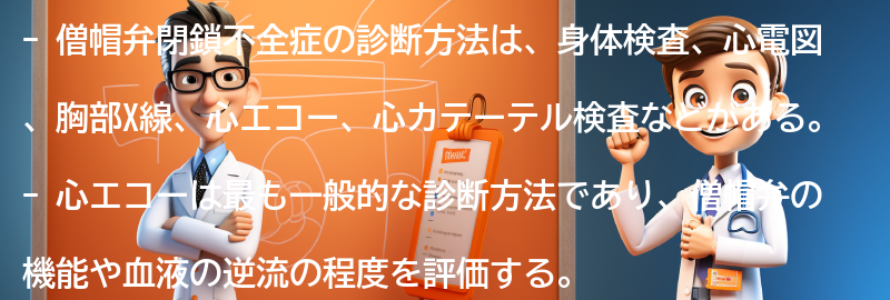 僧帽弁閉鎖不全症の診断方法の要点まとめ