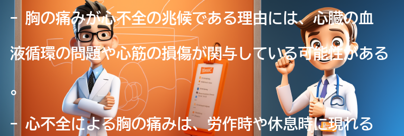 胸の痛みが心不全の兆候である可能性がある理由の要点まとめ