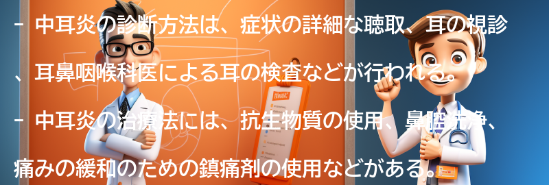 中耳炎の診断方法と治療法の要点まとめ