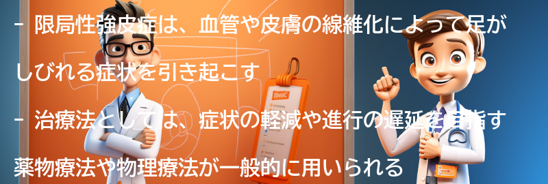 限局性強皮症の治療法と予防策の要点まとめ