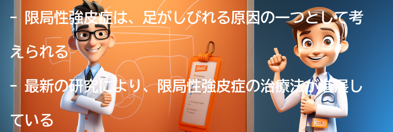 限局性強皮症に関する最新の研究と治療法の進展の要点まとめ