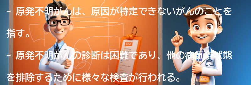 原発不明がんとは何ですか？の要点まとめ