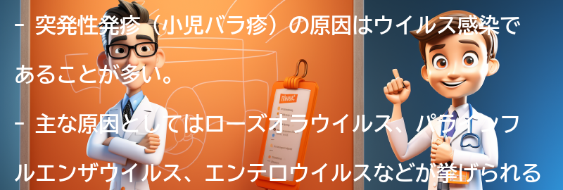 突発性発疹の原因は何ですか？の要点まとめ