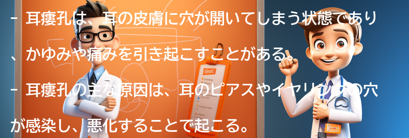 耳瘻孔とは何か？の要点まとめ