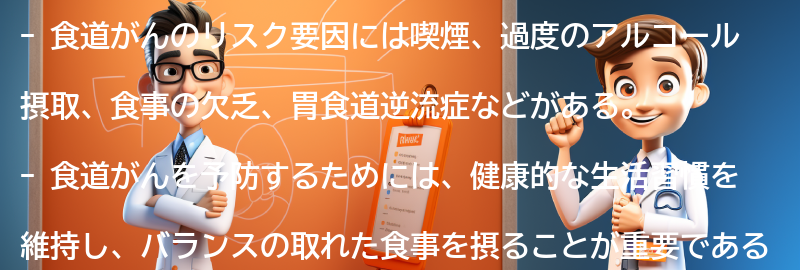 食道がんのリスク要因と予防方法の要点まとめ