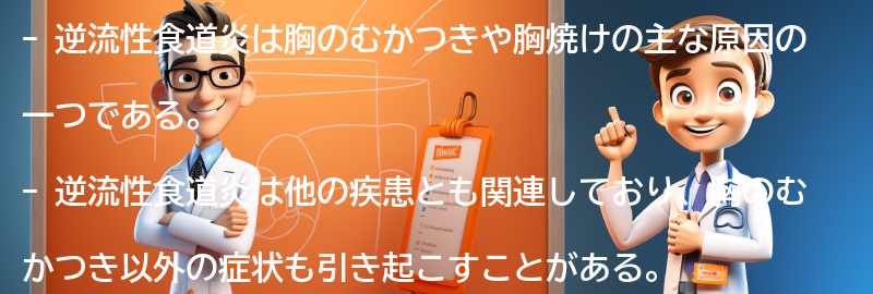 逆流性食道炎と関連する疾患との関係性の要点まとめ