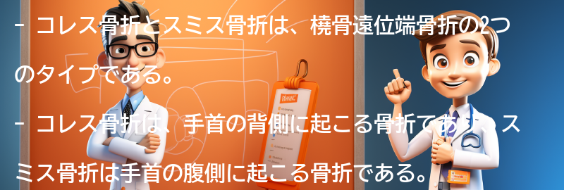 コレス骨折とスミス骨折の違いは何ですか？の要点まとめ