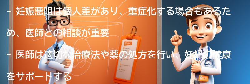 医師との相談を怠らないことの重要性の要点まとめ