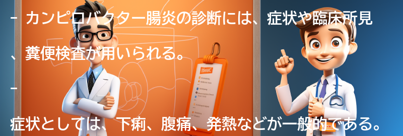 カンピロバクター腸炎の診断方法の要点まとめ