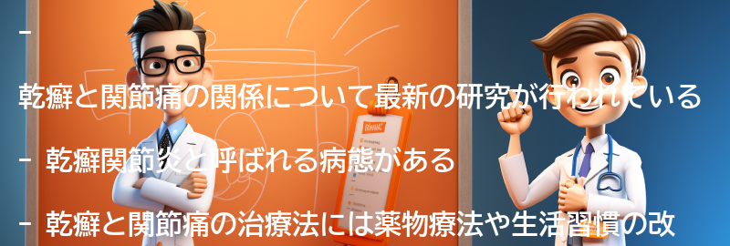 乾癬と関節痛に関する最新の研究と治療法の要点まとめ