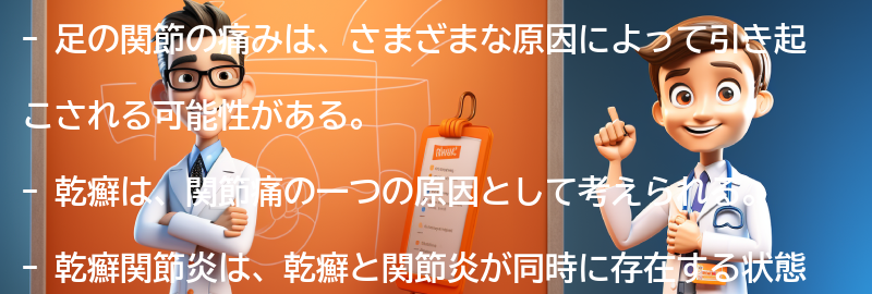 足の関節の痛みの原因と乾癬の関連性の要点まとめ