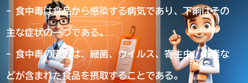 食中毒とは何か？の要点まとめ