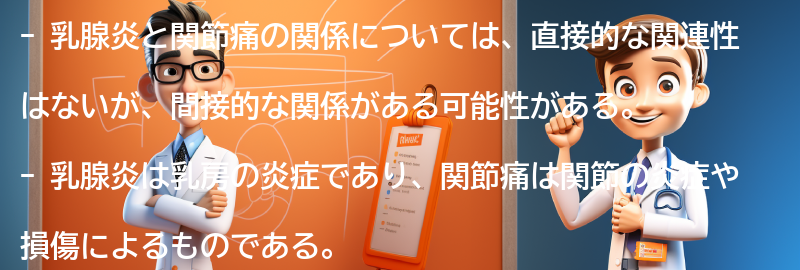 乳腺炎と関節痛の関係についての要点まとめ