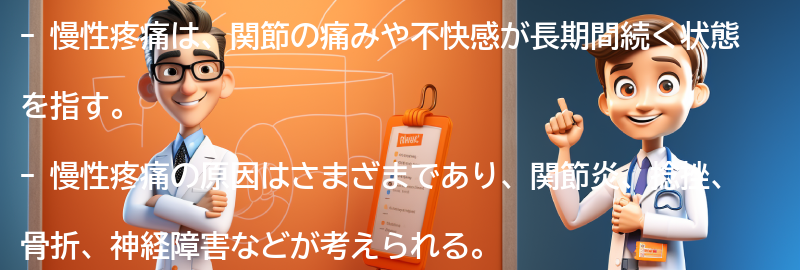 慢性疼痛とは何か？の要点まとめ