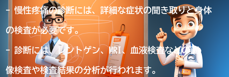 慢性疼痛の診断方法の要点まとめ