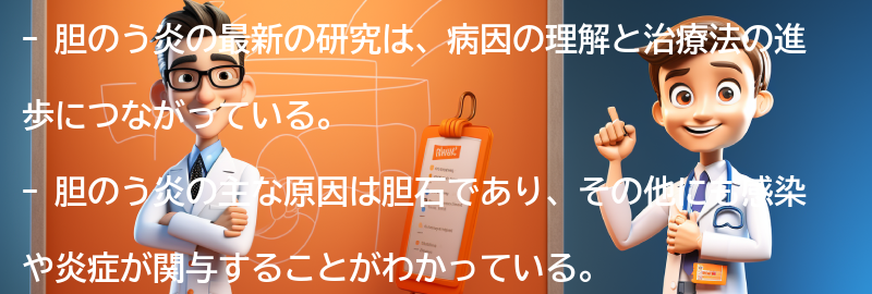 胆のう炎に関する最新の研究と治療法の進歩の要点まとめ