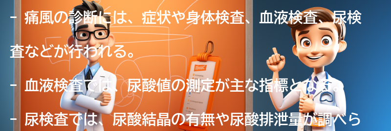 痛風の診断方法-の要点まとめ