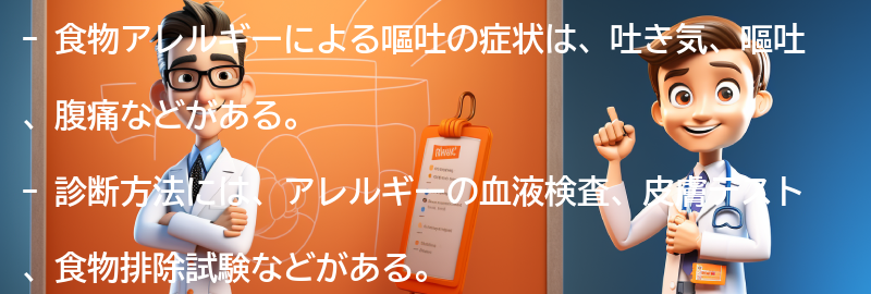 食物アレルギーによる嘔吐の症状と診断方法の要点まとめ