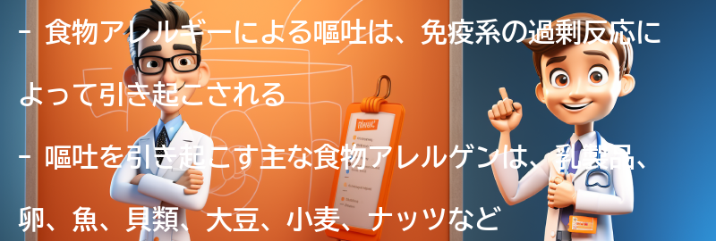 食物アレルギーによる嘔吐の対処法の要点まとめ