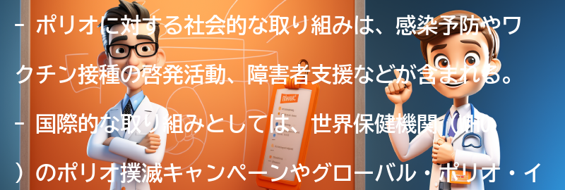 ポリオに対する社会的な取り組みと国際的な取り組みの要点まとめ