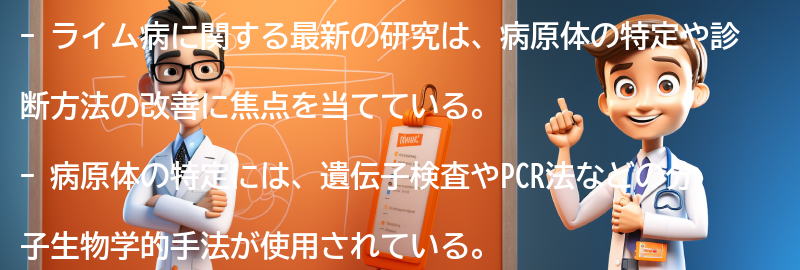 ライム病に関する最新の研究とは？の要点まとめ