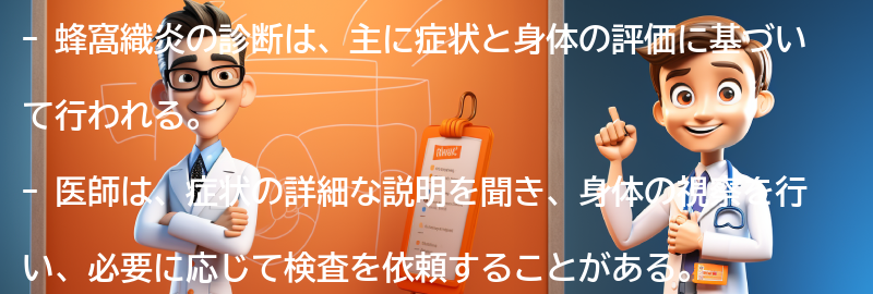 蜂窩織炎の診断方法とは？の要点まとめ