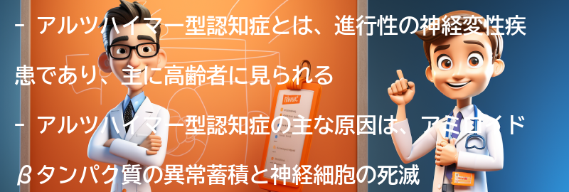 アルツハイマー型認知症に関するよくある質問と回答の要点まとめ