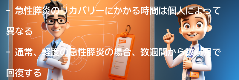 急性膵炎のリカバリーにかかる時間はどれくらいですか？の要点まとめ