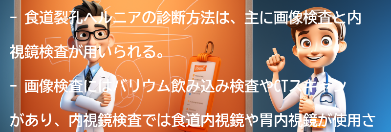 食道裂孔ヘルニアの診断方法とは？の要点まとめ