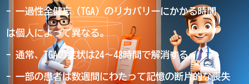 TGAのリカバリーにかかる時間はどのくらいですか？の要点まとめ