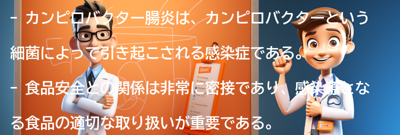 カンピロバクター腸炎と食品安全の関係の要点まとめ