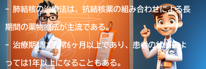 肺結核の治療法とは何ですか？の要点まとめ