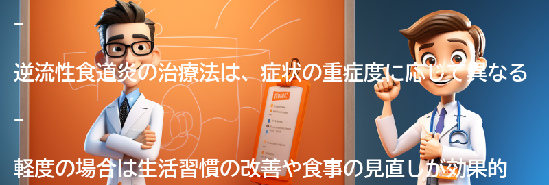 逆流性食道炎の治療法とは？の要点まとめ