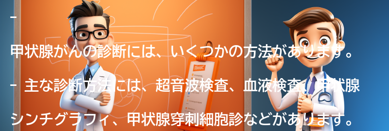 甲状腺がんの診断方法の要点まとめ