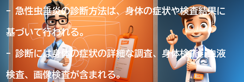 急性虫垂炎の診断方法と治療法の要点まとめ