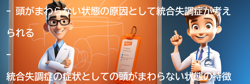 頭がまわらない状態を改善するための対策とは？の要点まとめ